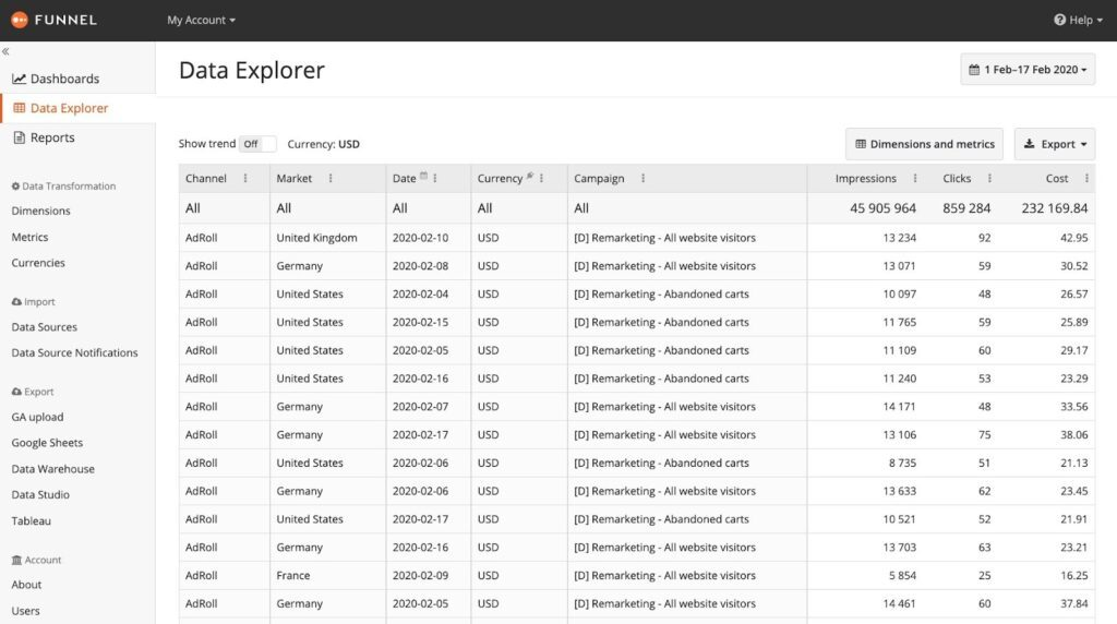 Funnel.io screenshot - 10 Mejores Plataformas de Marketing de Rendimiento en 2026