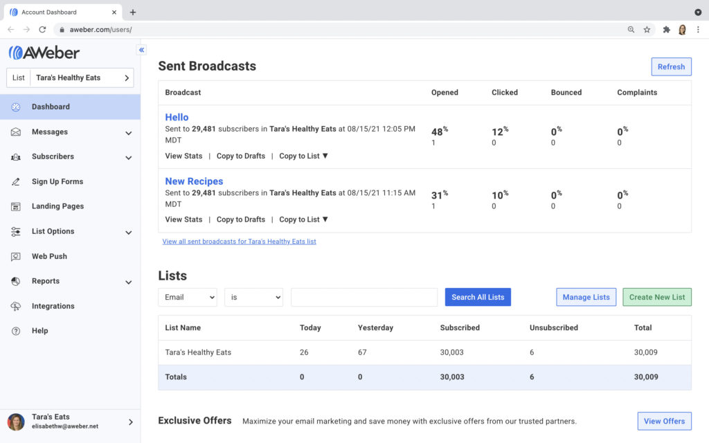 AWeber screenshot - 10 Migliori Software per Email Marketing Personalizzato del 2026