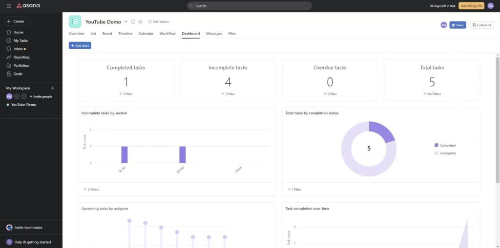 Asana screenshot - 10 migliori soluzioni software per il workflow di marketing recensite per 2026
