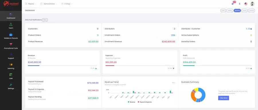 Epixel screenshot - 10 Mejores Softwares de Marketing Multinivel (MLM) en 2026