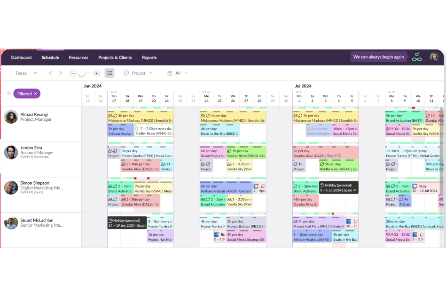 Resource Guru screenshot - 10 migliori software per la gestione delle risorse di marketing del 2026