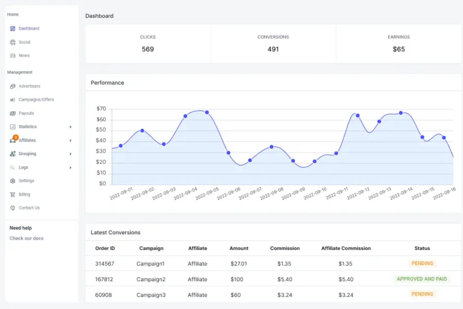 Tracknow screenshot - 10 Mejores Softwares de Marketing Multinivel (MLM) en 2026