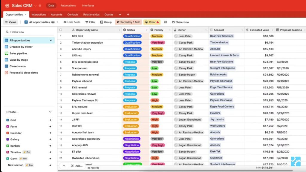 Airtable screenshot - 10 Mejores Software de Flujos de Trabajo de Marketing Analizados para 2026