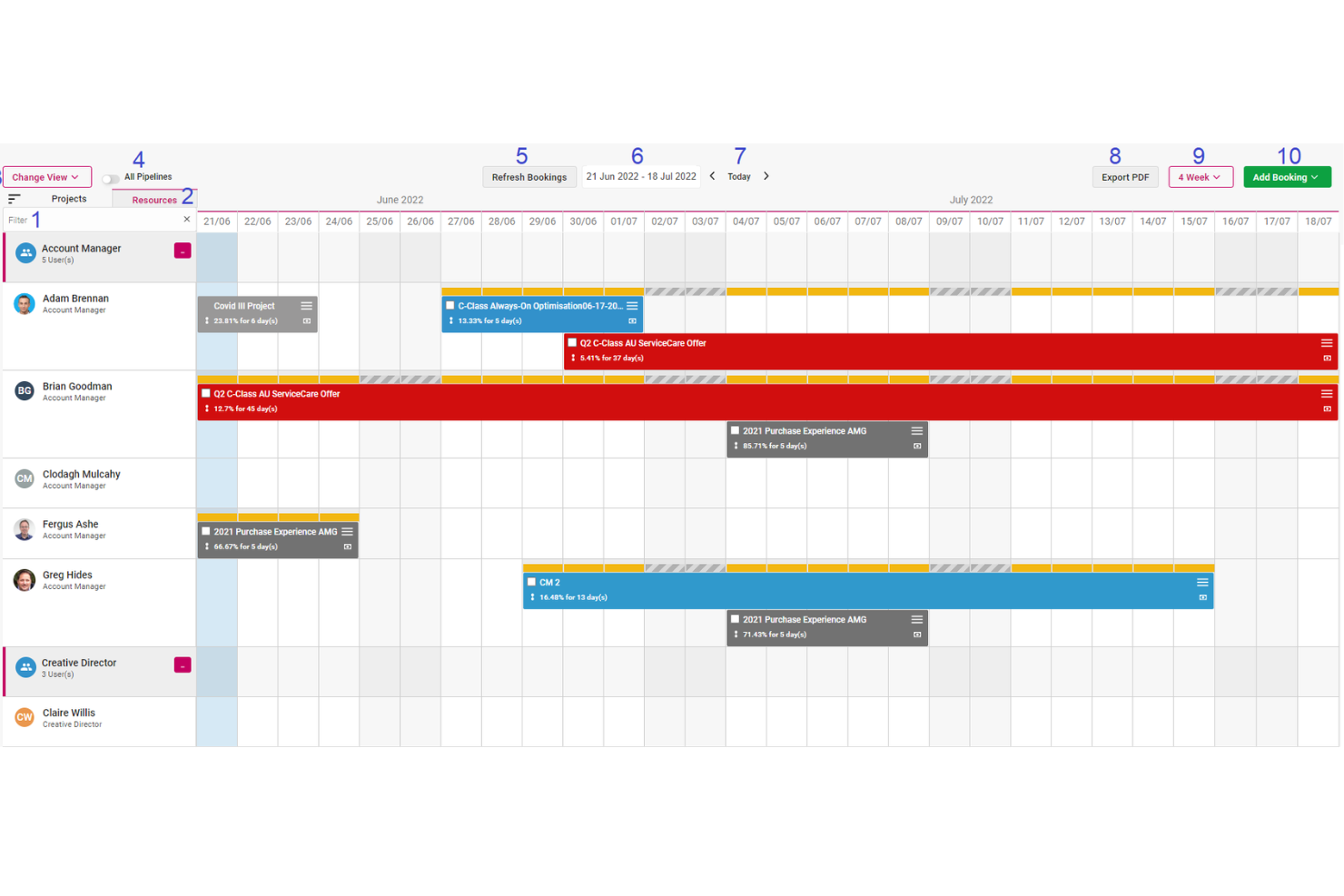 Screendragon screenshot - 10 migliori soluzioni software per il workflow di marketing recensite per 2026