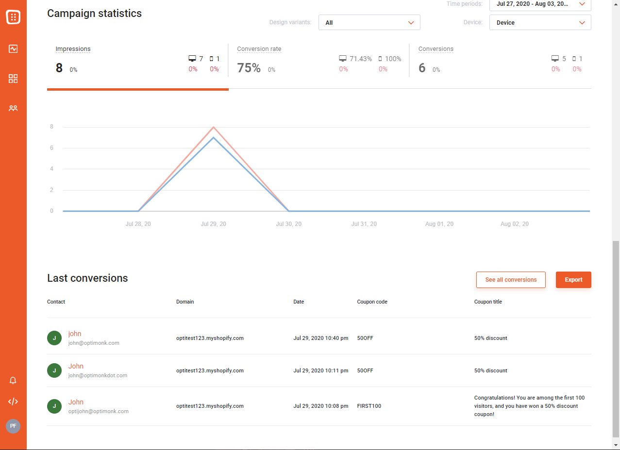 OptiMonk screenshot - 10 migliori software per il ricoinvolgimento dei clienti tramite remarketing 2026