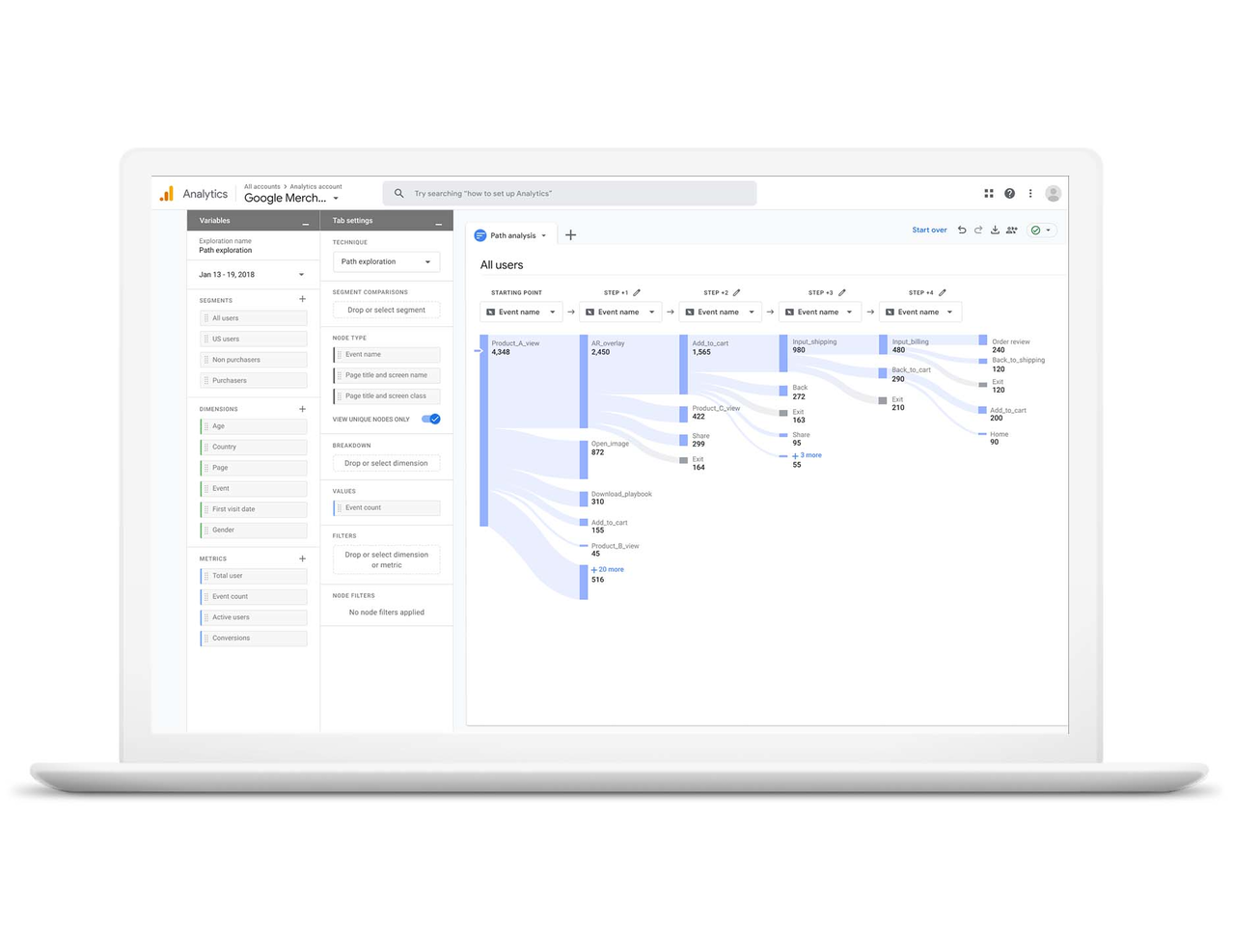 Google Analytics screenshot - 10 Migliori Software di Gestione del Marketing Recensiti per 2026