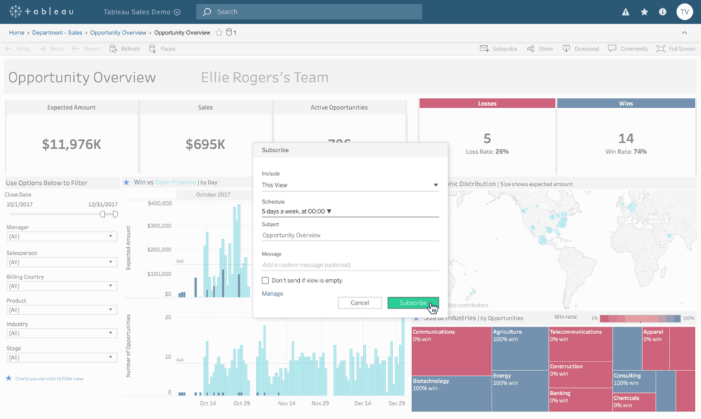 Tableau screenshot - 10 Mejores Herramientas de Medición de Marketing en 2026