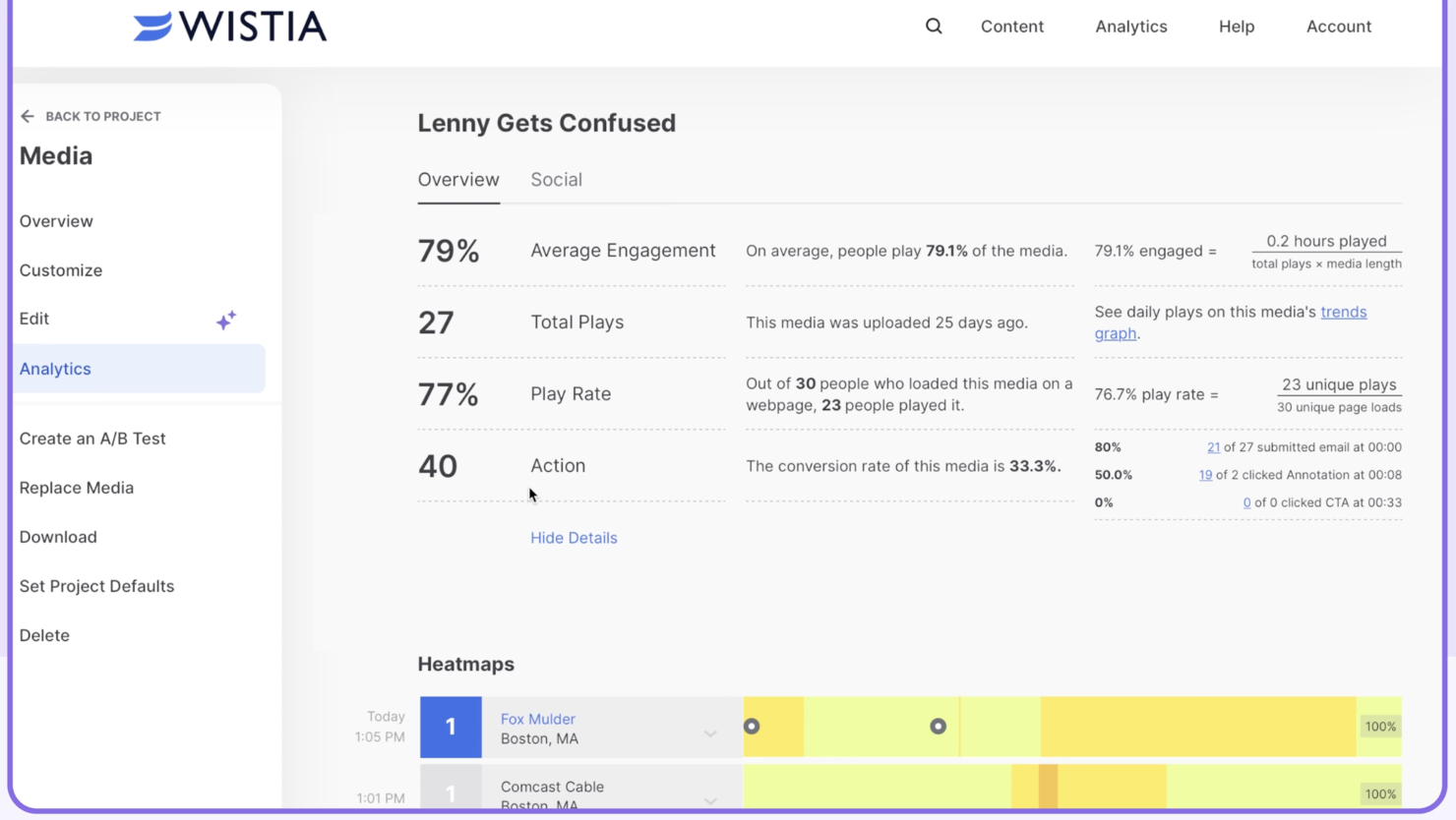 Wistia screenshot - 10 Migliori Software di Gestione del Marketing Recensiti per 2026