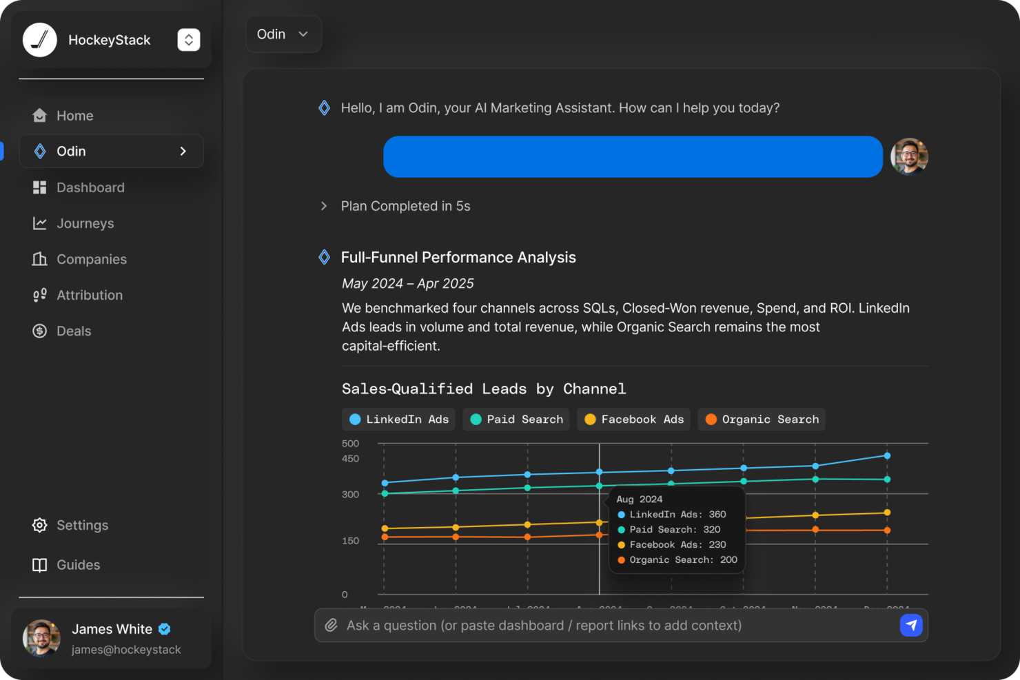 HockeyStack screenshot - 10 Migliori Software di Attribuzione Marketing Recensiti per 2026