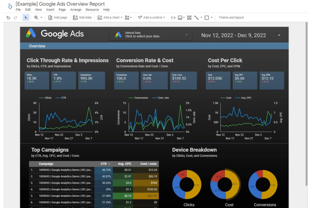 Looker screenshot - 10 Migliori Software per Dashboard di Marketing nel 2026
