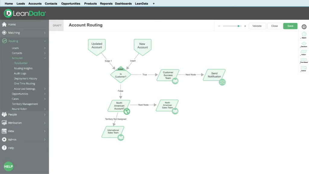 LeanData screenshot - 10 migliori software di intelligenza degli account per il marketing B2B (2026)