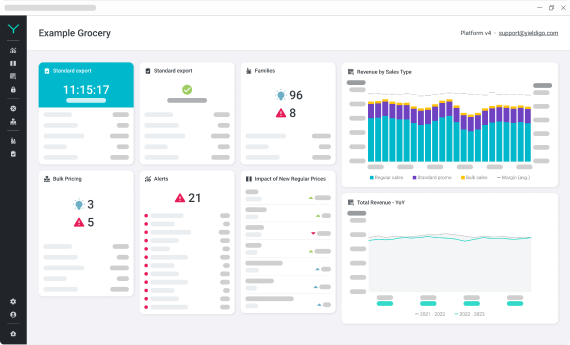 Yieldigo screenshot - I 10 migliori strumenti di analisi del marketing recensiti per il 2026