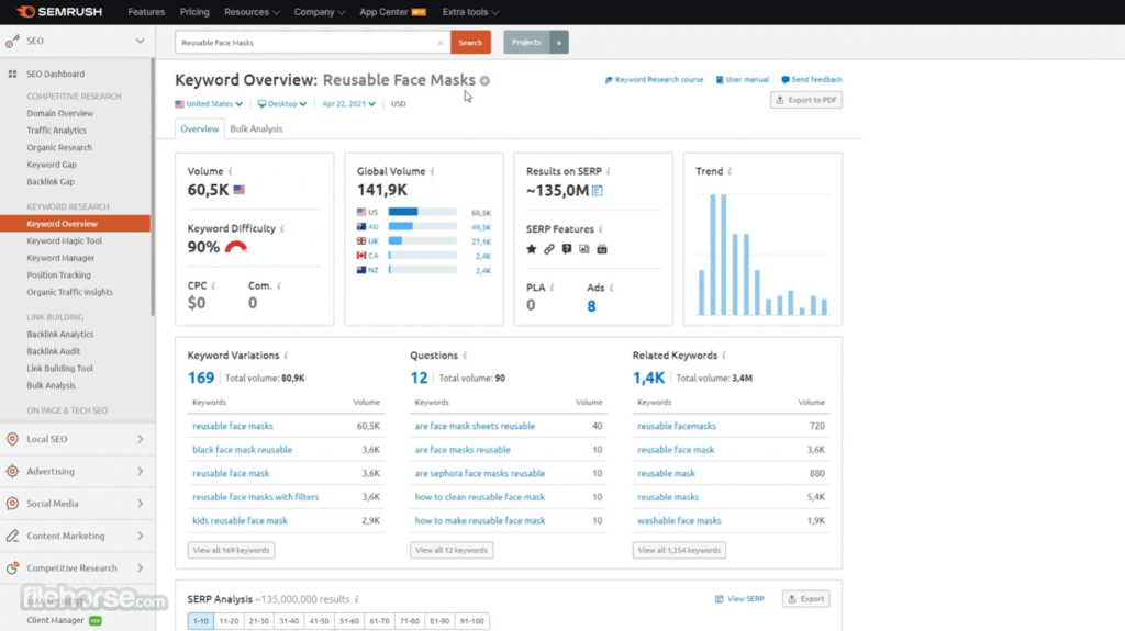 Semrush screenshot - I 10 migliori strumenti di analisi del marketing recensiti per il 2026