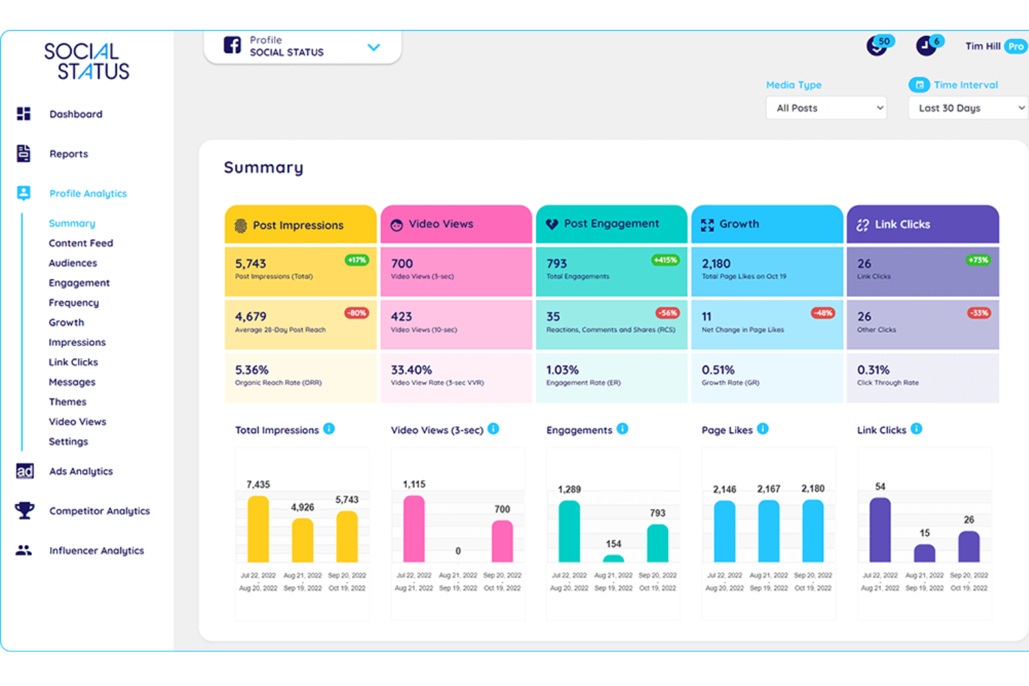 Social Status screenshot - 10 mejores herramientas de análisis de marketing analizadas para 2026