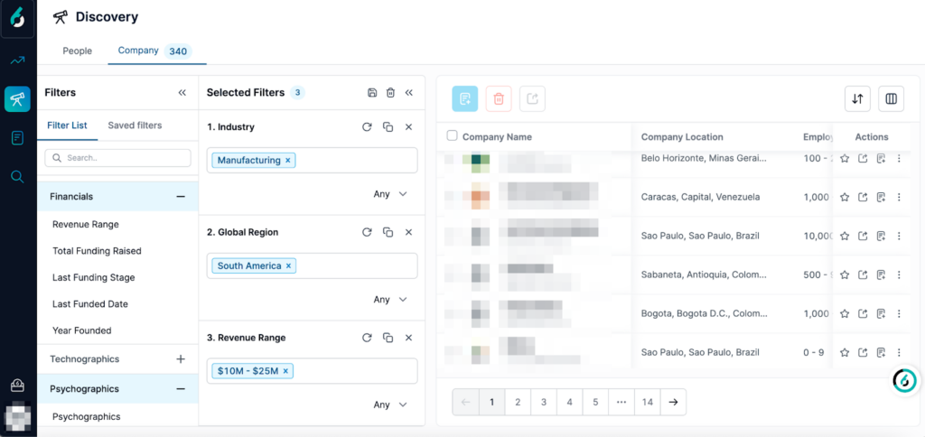 6sense screenshot - 10 Mejores Software de Inteligencia de Mercado en 2026