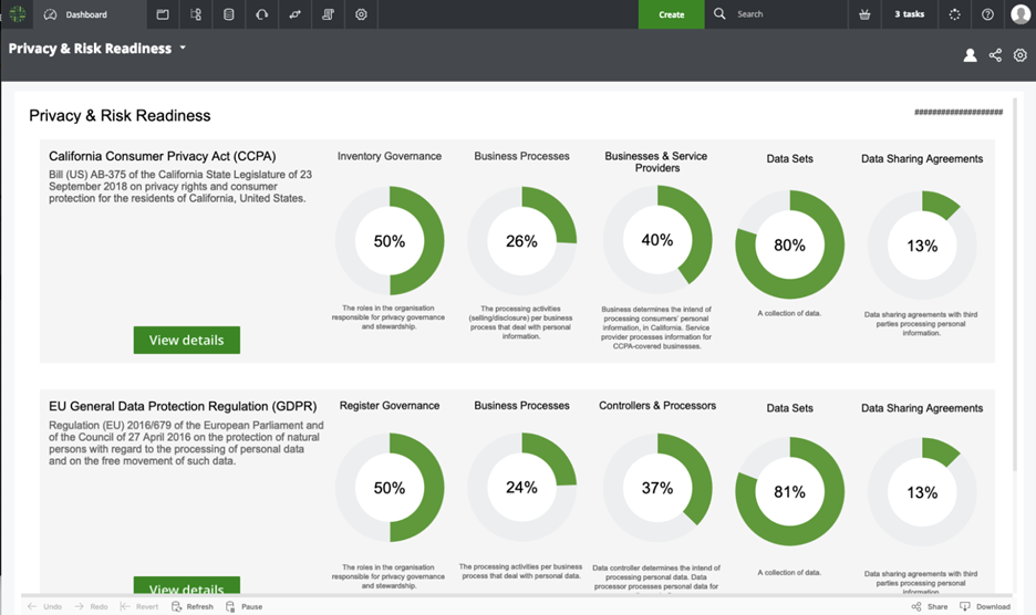 Collibra screenshot - 10 Software GDPR: Confrontati e Recensiti nel 2026