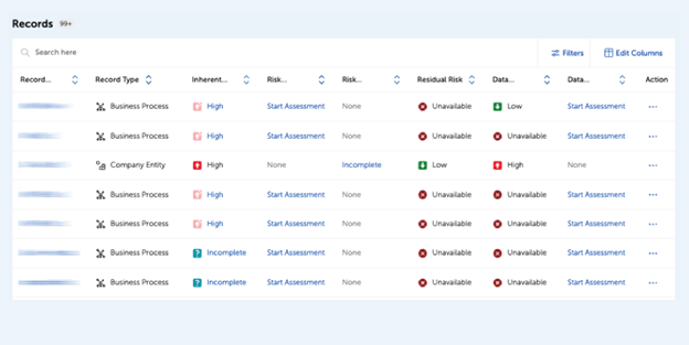 TrustArc screenshot - 10 Software GDPR: Confrontati e Recensiti nel 2026