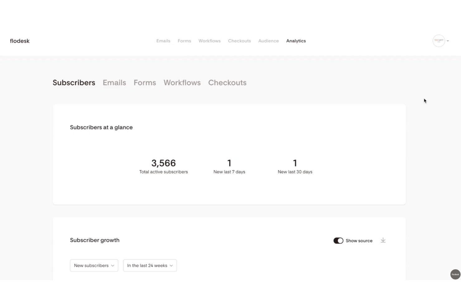 Flodesk screenshot - 10 Migliori Strumenti di Analisi per l’Email Marketing Recensiti per il 2026