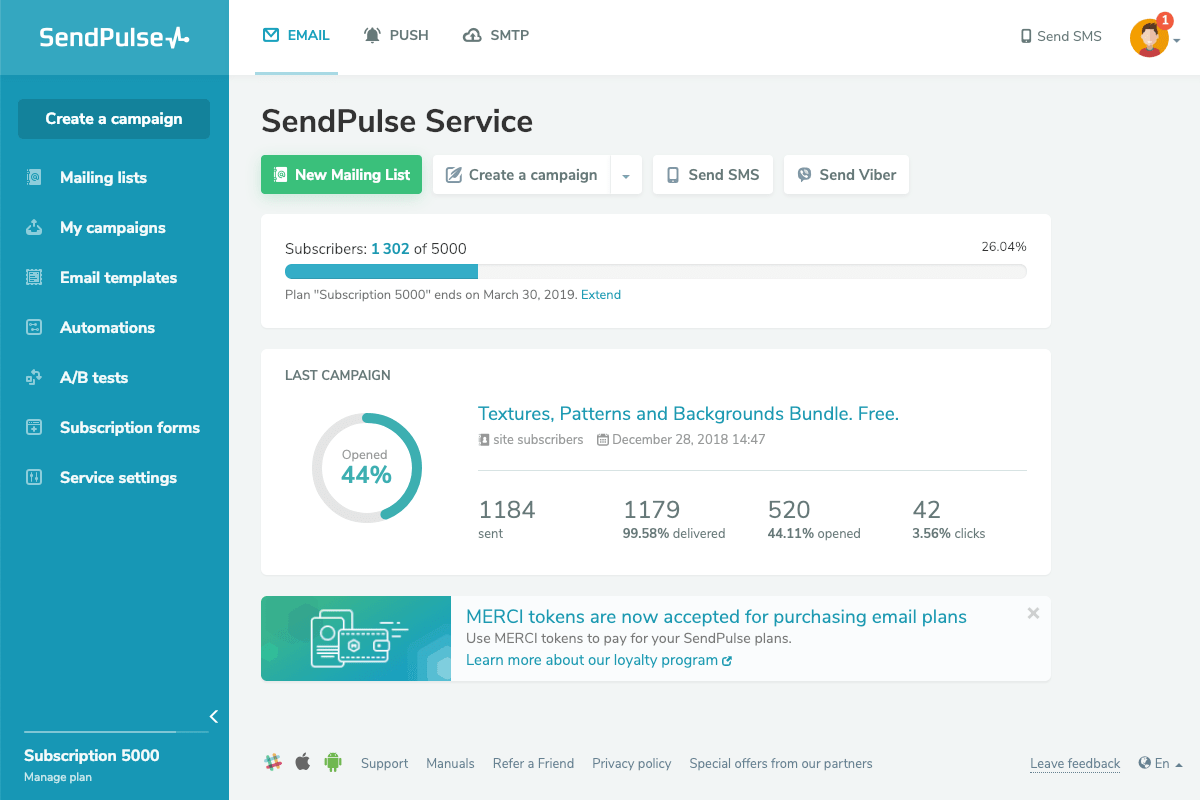 SendPulse screenshot - 10 Migliori Strumenti di Analisi per l’Email Marketing Recensiti per il 2026