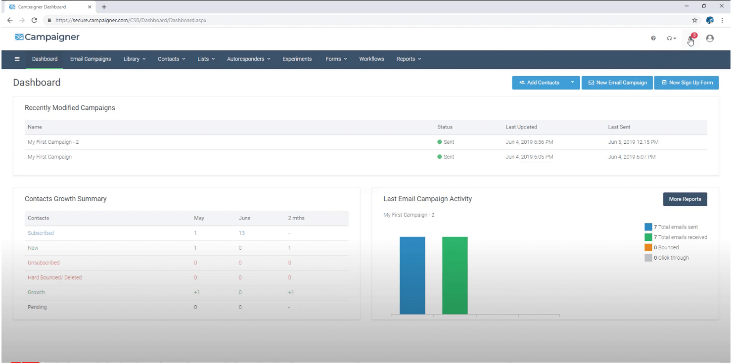 Campaigner screenshot - 10 migliori strumenti di inbound marketing recensiti per 2026