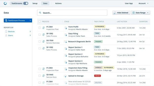 Fluix screenshot - 10 migliori software per il field marketing recensiti per 2026