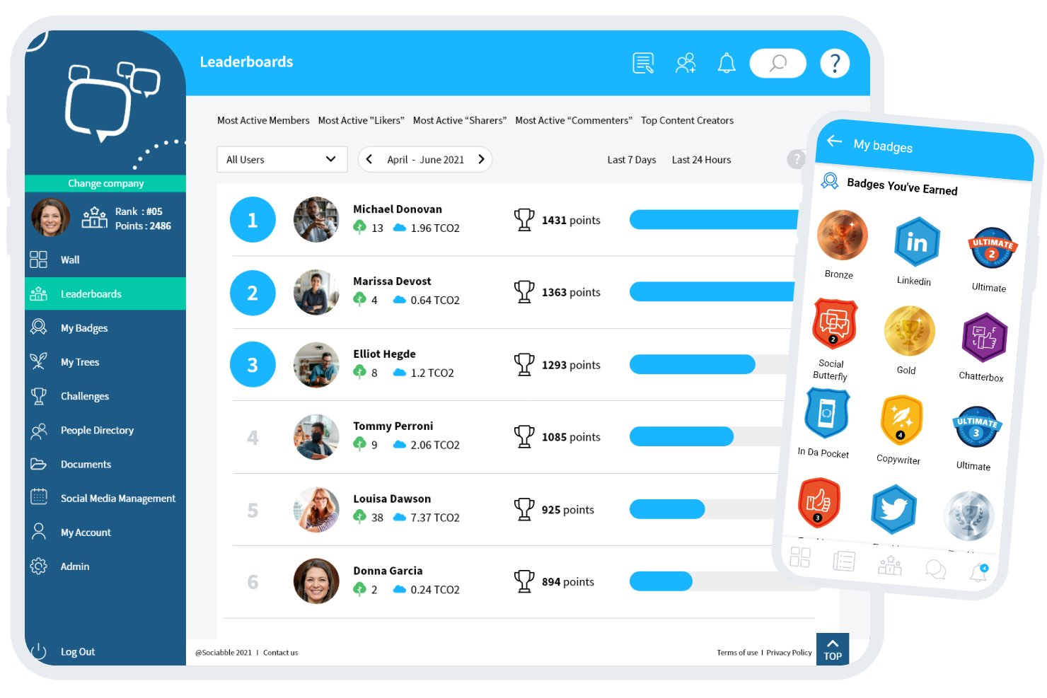 Sociabble screenshot - 10 Mejores Software de Promoción de Empleados en 2026