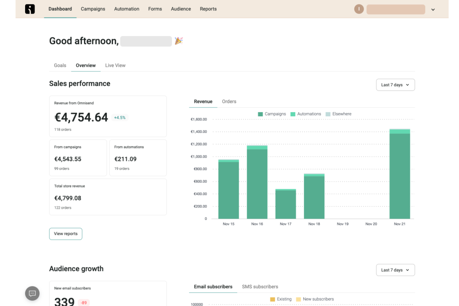 Omnisend screenshot - 10 migliori piattaforme di marketing digitale: recensioni per 2026