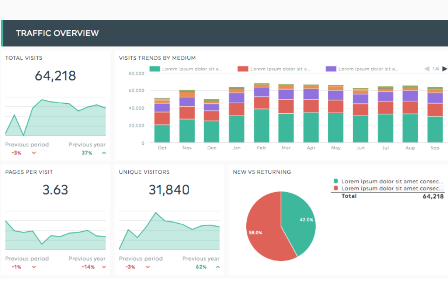 DashThis screenshot - 1 Mejores Plataformas de Marketing Digital: Reseñadas para 2026