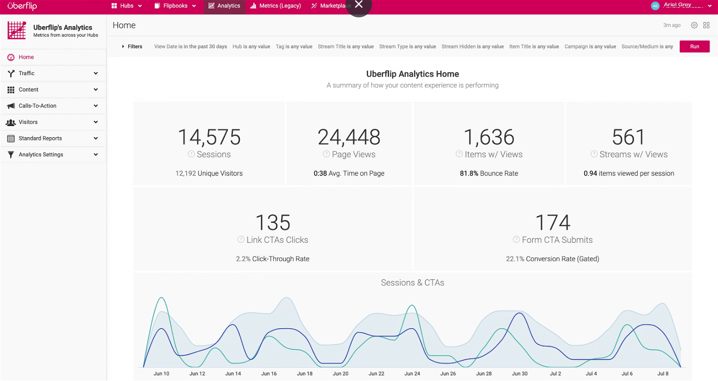 Uberflip screenshot - 1 Mejores Software de Marketing de Contenidos Evaluados para 2026