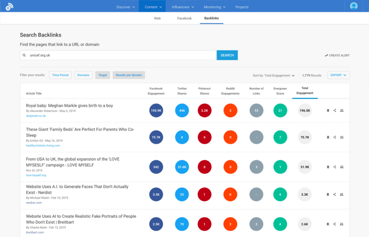 BuzzSumo screenshot - 10 migliori soluzioni software per il content marketing recensite per 2026