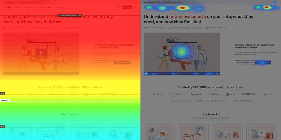 Hotjar screenshot - 10 Migliori Software di Analisi dei Contenuti nel 2026