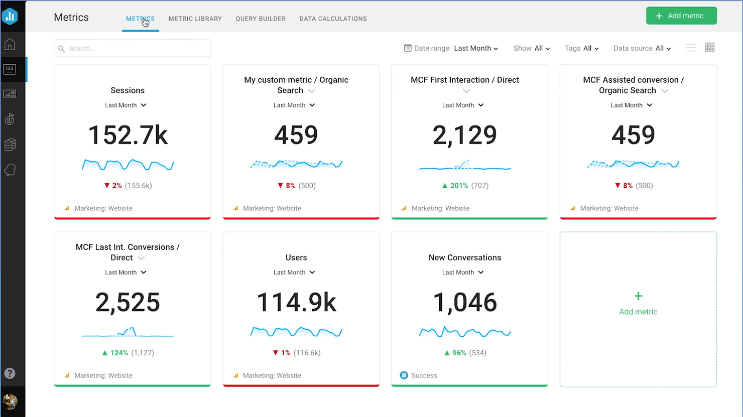 Databox screenshot - 10 Mejores Herramientas de Análisis de Contenidos en 2026