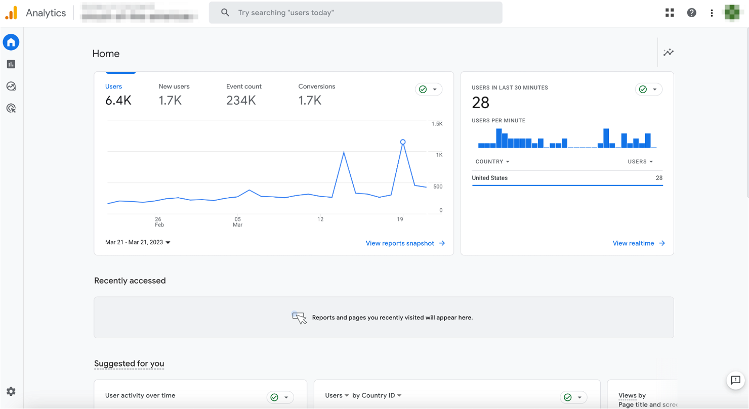 Google Analytics screenshot - 10 Migliori Software di Analisi dei Contenuti nel 2026