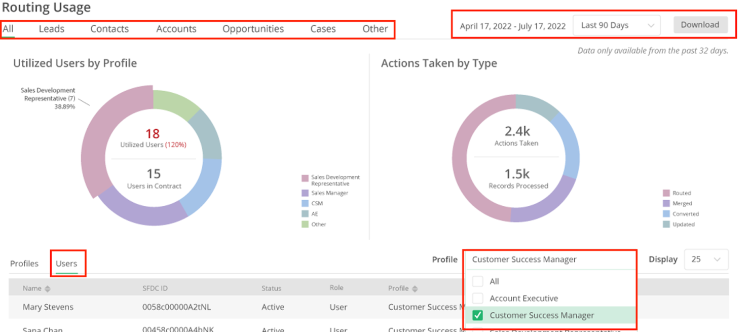 LeanData screenshot - 10 Mejores Software de Marketing Basado en Cuentas para 2026