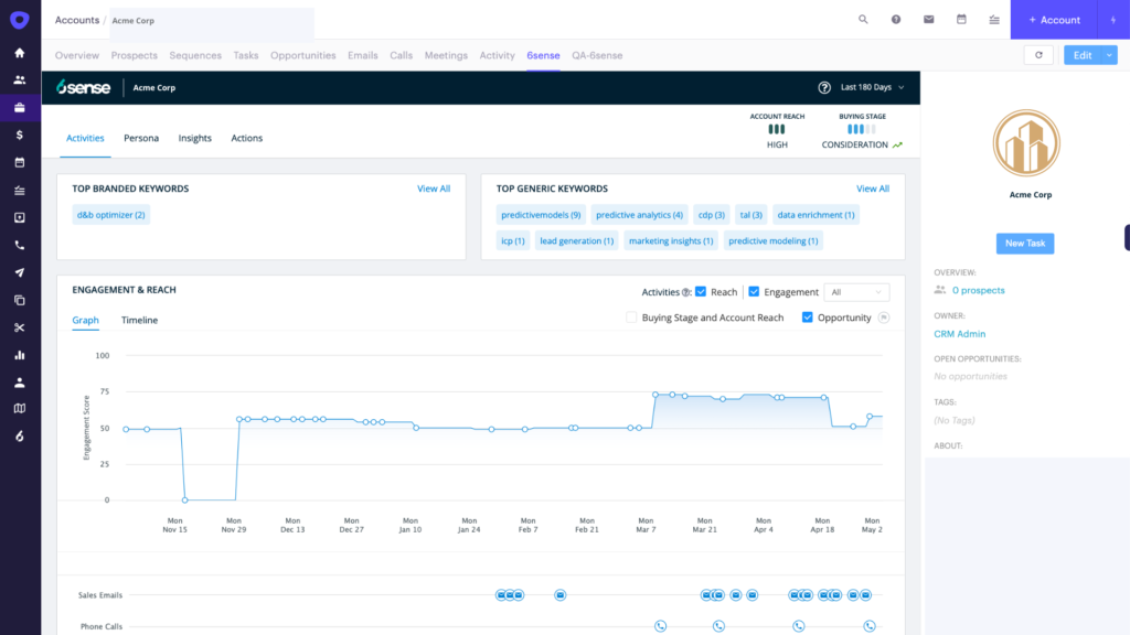 6sense screenshot - 10 Mejores Software de Inteligencia de Marketing Analizados para 2026