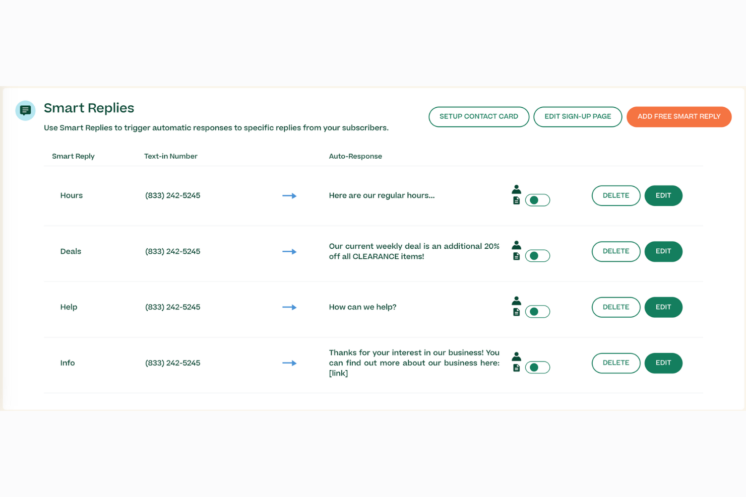 Mobile Text Alerts screenshot - 1 migliori software di mobile marketing del 2026