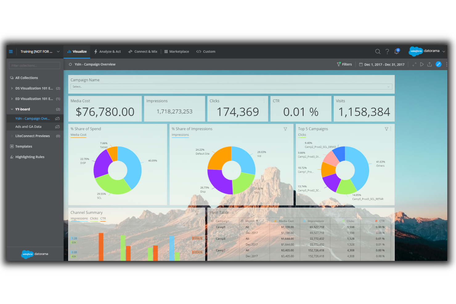 Salesforce CRM screenshot - 10 Mejores Software de Inteligencia de Marketing Analizados para 2026
