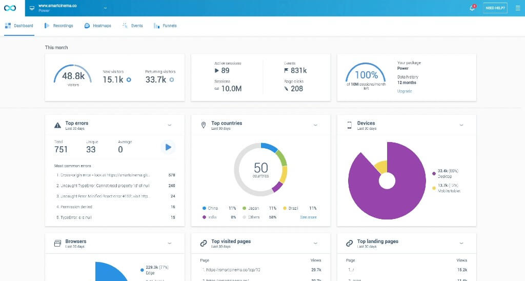 Smartlook screenshot - 1 migliori software di mobile marketing del 2026