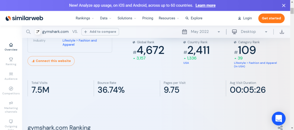 Similarweb screenshot - 10 Mejores Software de Inteligencia de Marketing Analizados para 2026