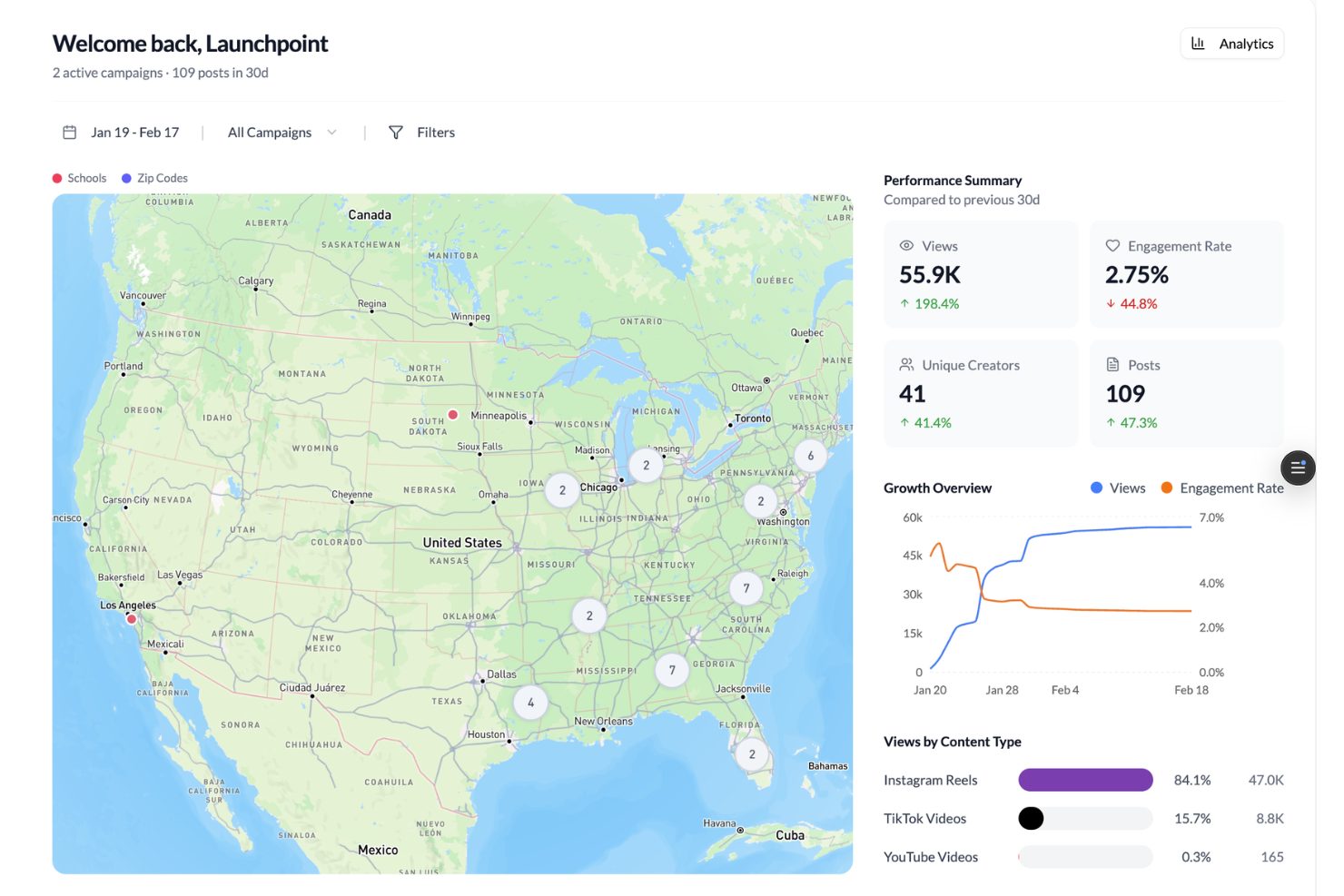 Launchpoint screenshot - 2 Migliori software per il marketing degli influencer recensiti per 2026