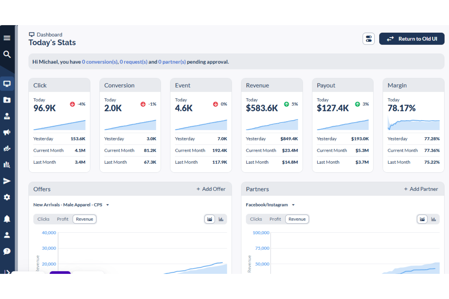 Everflow - Partner Marketing Platform screenshot - 10 Migliori Piattaforme di Affiliazione Recensite per 2026