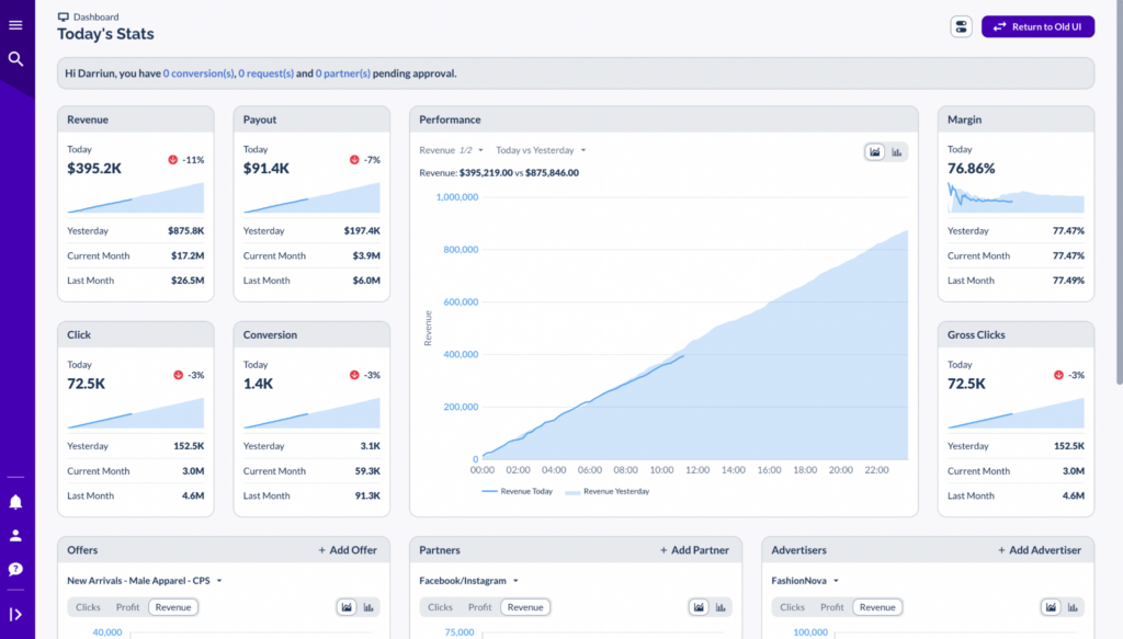 Everflow screenshot - 10 Migliori Piattaforme di Affiliazione Recensite per 2026
