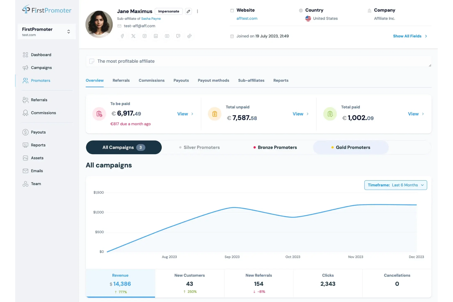 FirstPromoter screenshot - 10 Migliori Piattaforme di Affiliazione Recensite per 2026