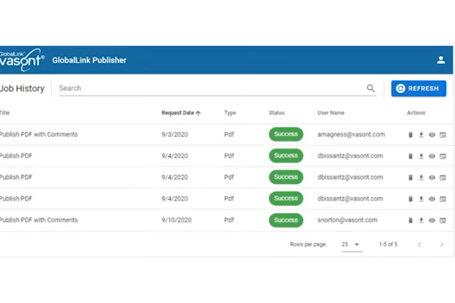GlobalLink CCMS Vasont screenshot - I 7 migliori Sistemi di Gestione dei Contenuti a Componenti nel 2026
