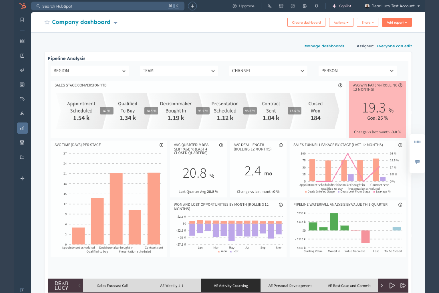 HubSpot Marketing Hub screenshot - 4 Migliori Soluzioni di Automazione del Marketing B2C nel 2026