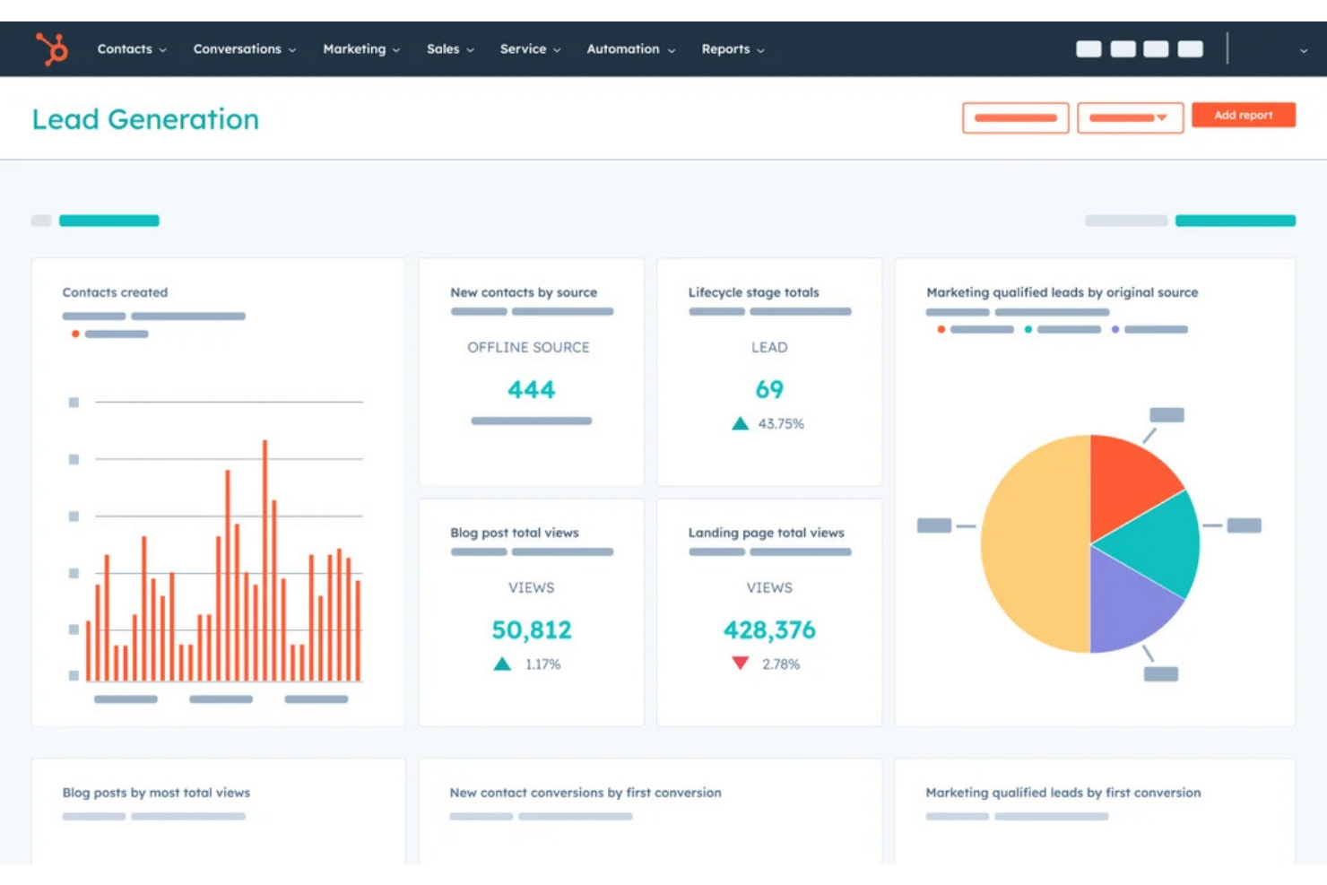 HubSpot screenshot - Las 20 mejores herramientas de personalización con IA en 2026