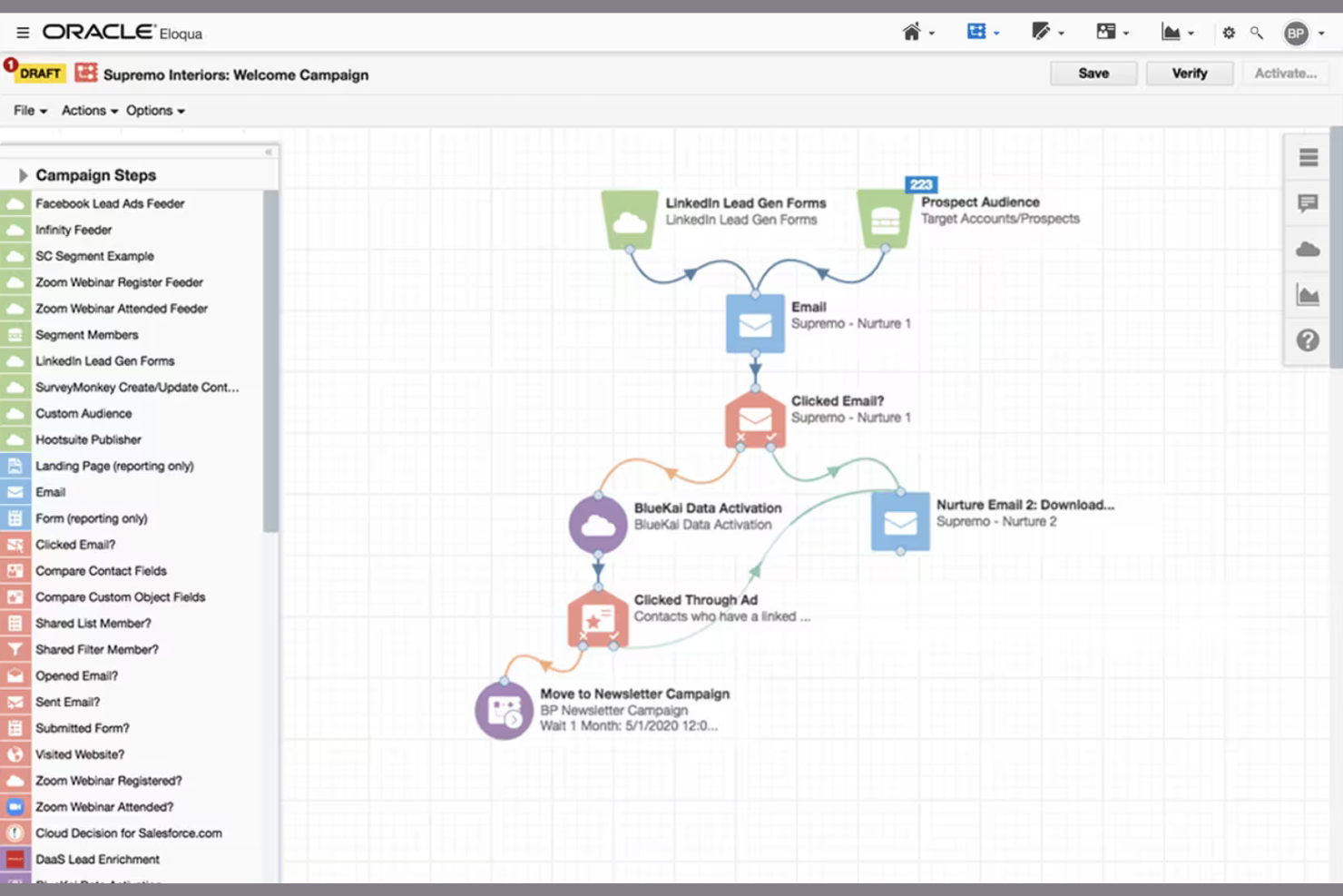 Oracle Eloqua screenshot - 10 migliori software per la gestione dei lead nel 2026