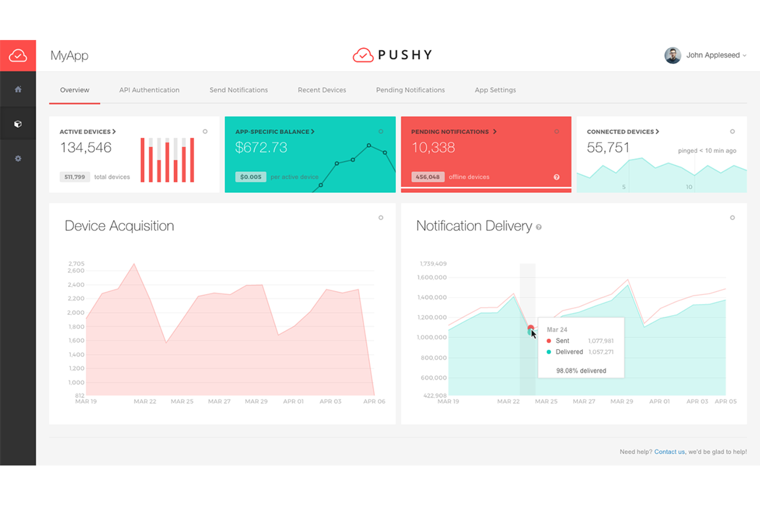 Pushy screenshot - Los 10 Mejores Servicios de Notificaciones Push para 2026