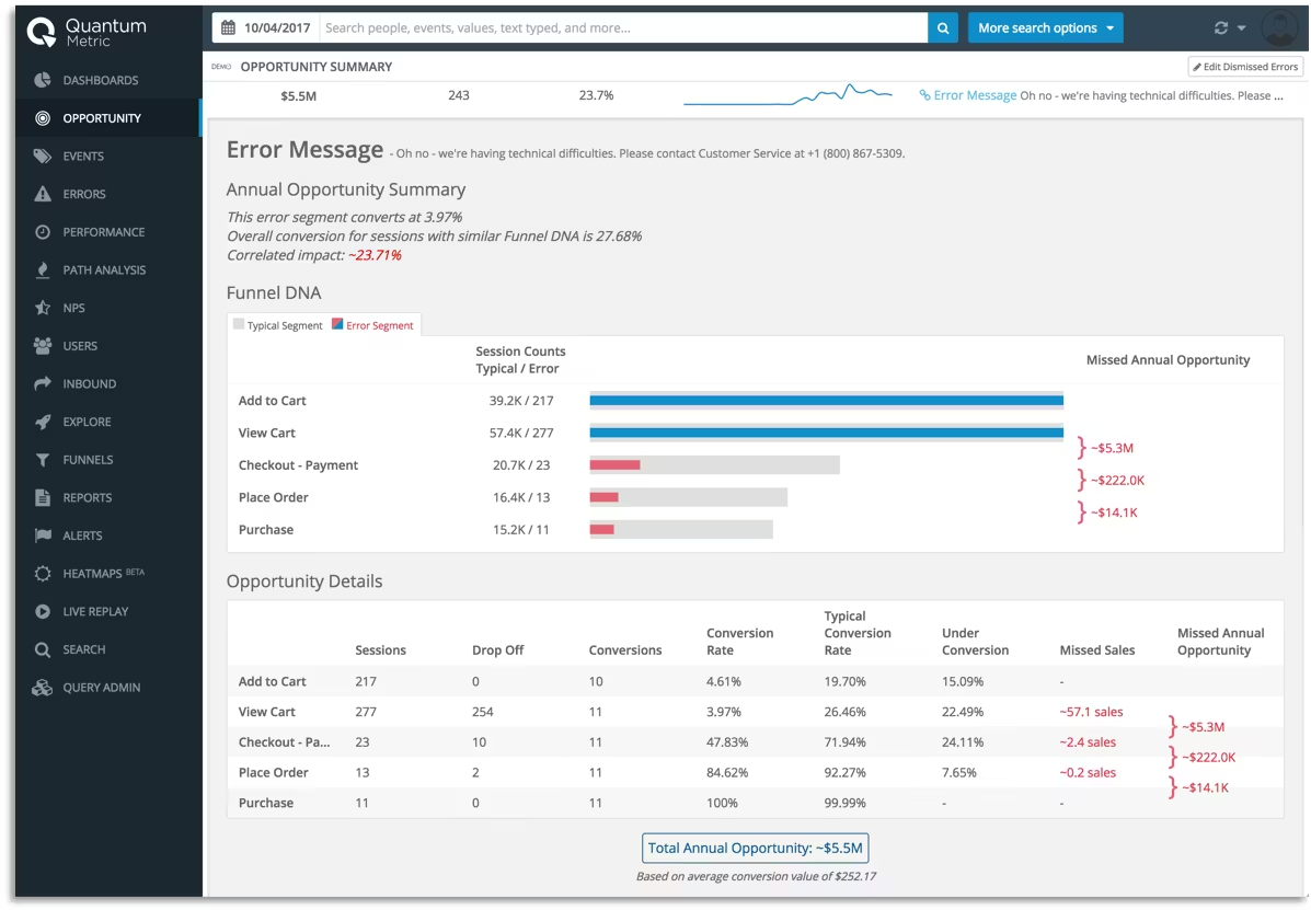 Quantum Metric screenshot - 10 Strumenti di Analisi Web Selezionati per 2026