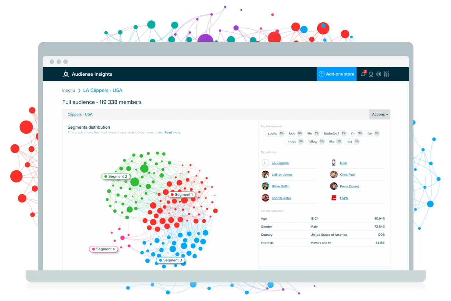 Audiense screenshot - 17 Migliori Software di Gestione Comunità con IA nel 2026